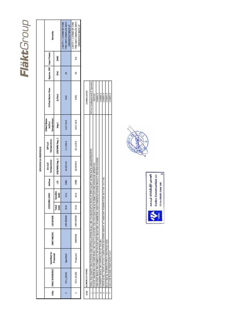 CCU Technical Data Sheet PDF