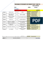 Jueces Por Categoria - Salas - Zoom