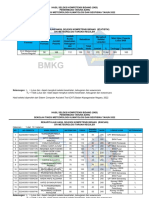 1 SKB 2022 - MET - Reguler - Taruna