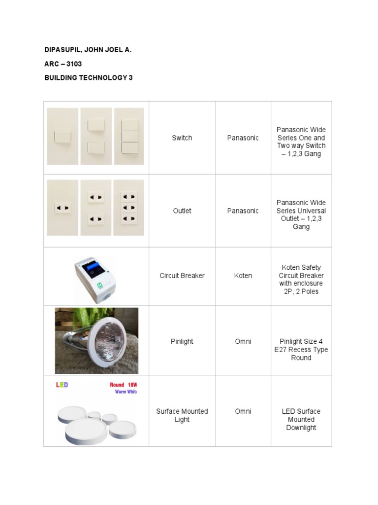 Electrical Components Guide | PDF