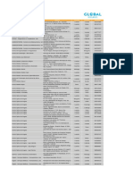 Lista de Prestadores - Global Seguros