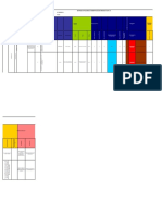 Matriz de Peligros e Identificasion de Riesgos GTC45 .22