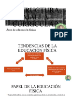 Estructura Malla Curricular 5°-11°
