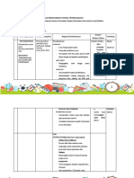 LK.3 Format Desain Pembelajaran