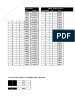 Estadistica U3 - Muestreo de Trabajo