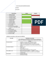 Resultados Funciones Basicas Inicial 2