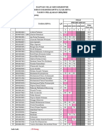 Daftar Nilai MID Semester B. Jepang dan Simkomdig