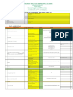 INSTRUMEN RS-Klinik NU 2022 1