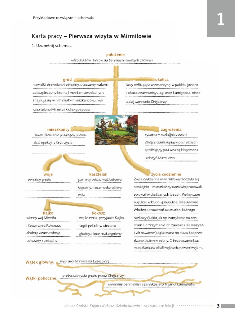 Kajko I Kokosz Karta Pracy Przykladowe Odpowiedzi PDF