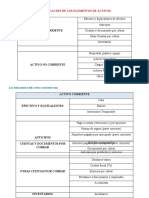 Clasificación de Los Elementos de Activos