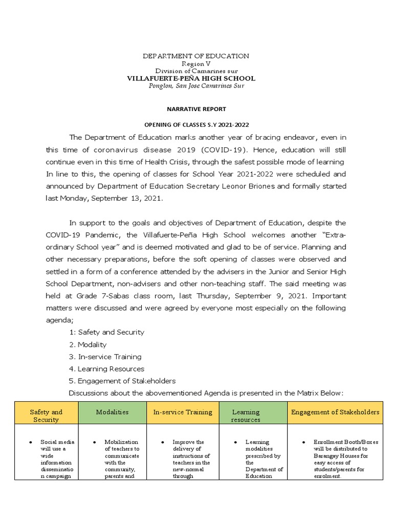 Opening of Classes S.Y. 2021-2022 Report | PDF | Wellness