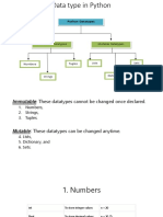 Data Types