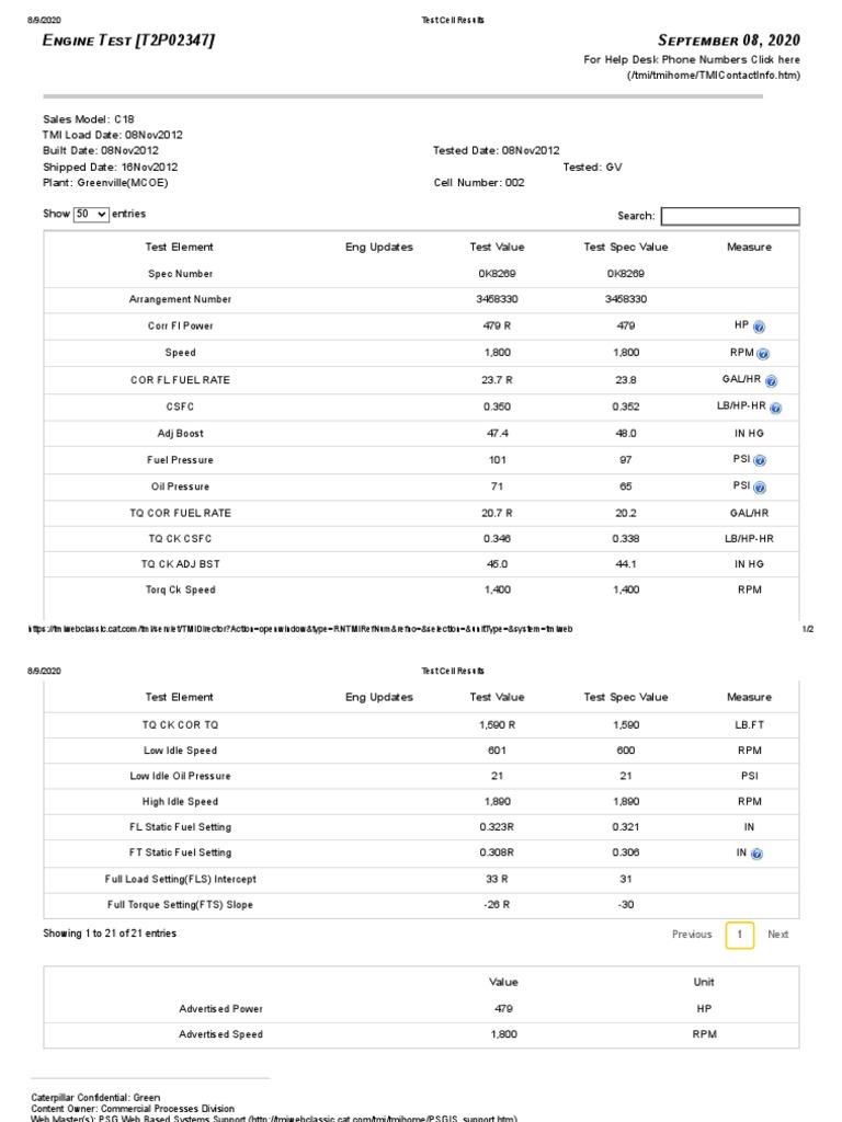 Engine Test (T2P02347) PDF