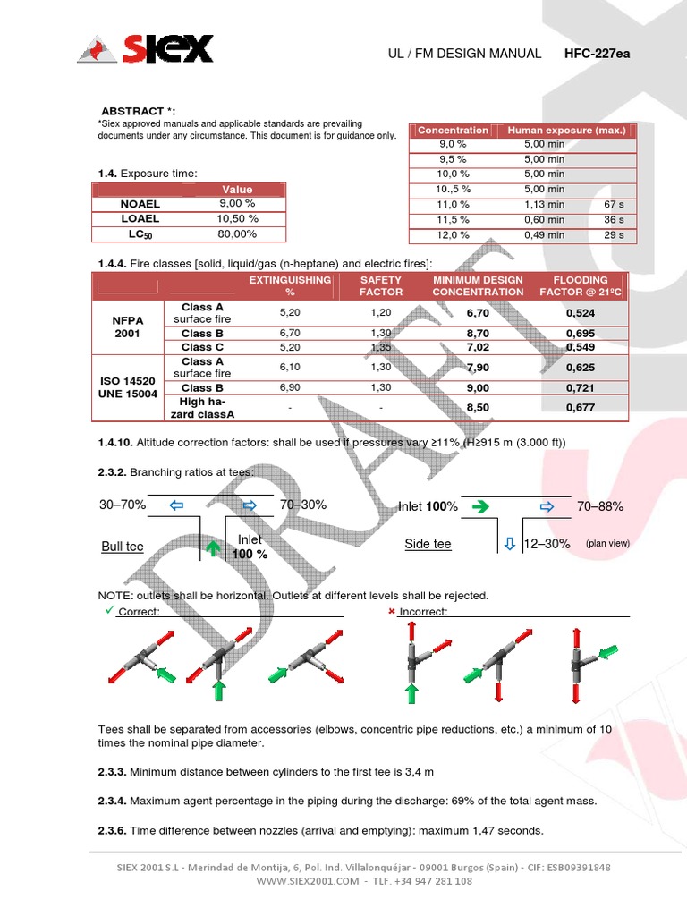 Hydraulics HFC227ea 04 PDF Chemical Engineering Gases