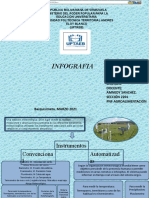 Infografia Climatologia