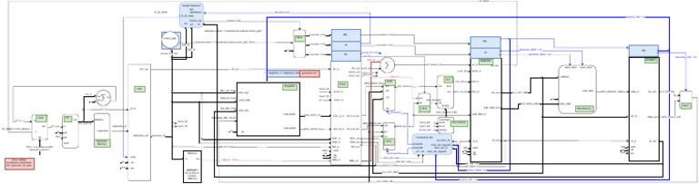 RISC V Diagram - Drawio | PDF | Computing | Manufactured Goods