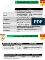 Preparativos logísticos para exercício militar