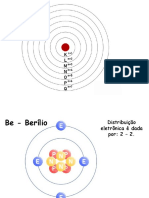 Distribuição Eletrônica