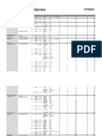 Reporte de Ordenes Matriz PDF