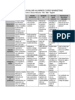 MKT - 001 - Rúbrica Competencias Marketing 2017