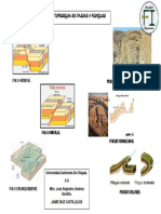 Tipologia de Fallas y Pliegues Geologicos Jaime