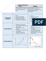 Plantilla de Cuadro Comparativo en Word 19