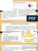 Farmacologia de Los Psicofarmacos