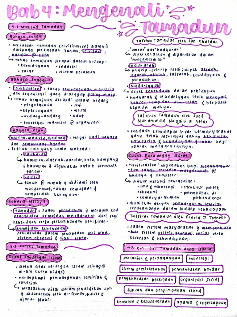 Sej Ting 1 - Mengenali Tamadun | PDF