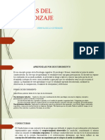 Teorías del aprendizaje: conductismo, cognitivismo y socioconstructivismo