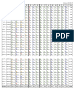 January 2048 - Ephemeris Tables