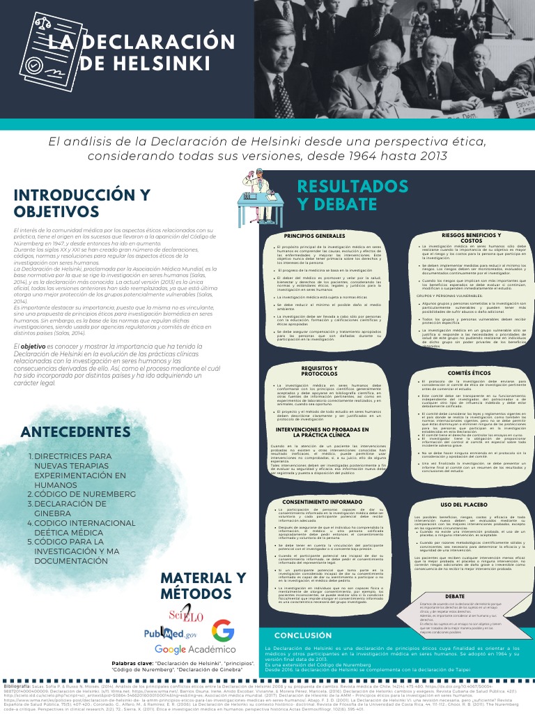 Declaracion De Helsinki Que Es Una