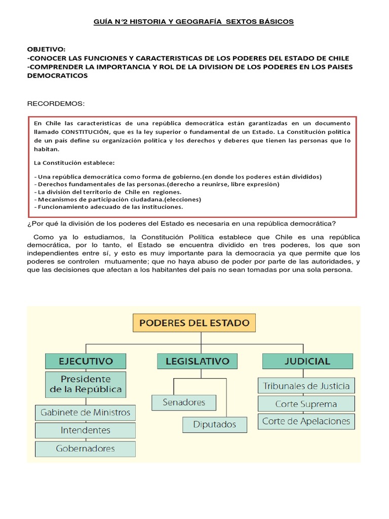 Poderes Del Estado | PDF | Separación de poderes | Democracia