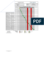 Diagrama de Gantt Excel Completo 100hrs JSN