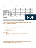 Tabla Datos Nutricionales