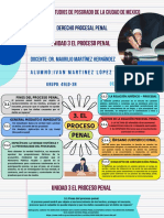 Mapa Conceptual - Ficha Bibliografica