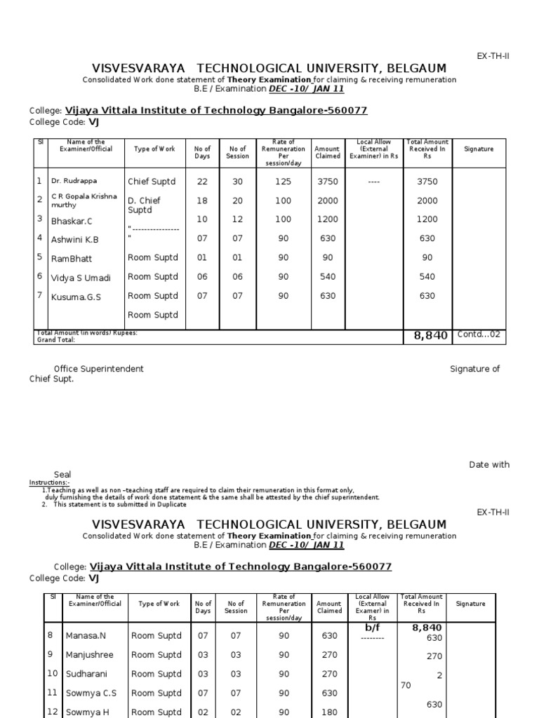 Visvesvaraya Technological University, Belgaum: Vijaya Vittala ...