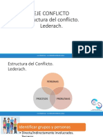Presentacion Conflicto Estructura Del Conflicto Lederach