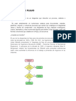 Diagrama flujo proceso documentar