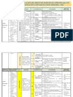 Matriz Procesos Didacticos