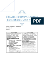 Currículo 2005 Y 2007