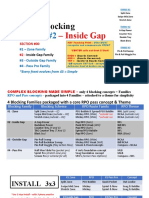 2021 0 OLine Blocking Family 2 Inside Gap