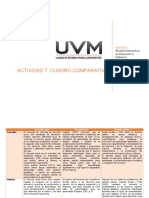 A7 - Cuadro Comparativo Modelos Educativos