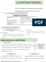 Hipótesis y Dimensiones