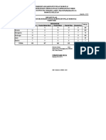 Data Ikm Tahun 2018