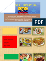 Ecuador Pluricultural