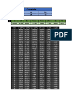 Programa de Esfuerzos