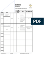 Formato para Programacion de Practicas de Laboratorios Mixto