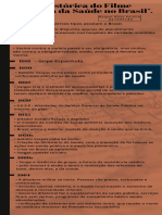 Linha Histórica Sobre A Saúde No Brasill