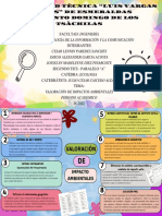 Esquema Mapa Conceptual Doodle Multicolor