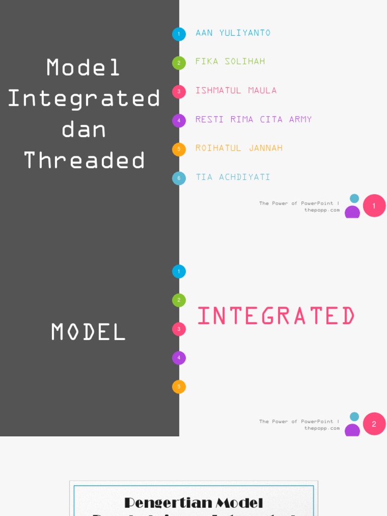 Model Integrated Dan Threaded | PDF